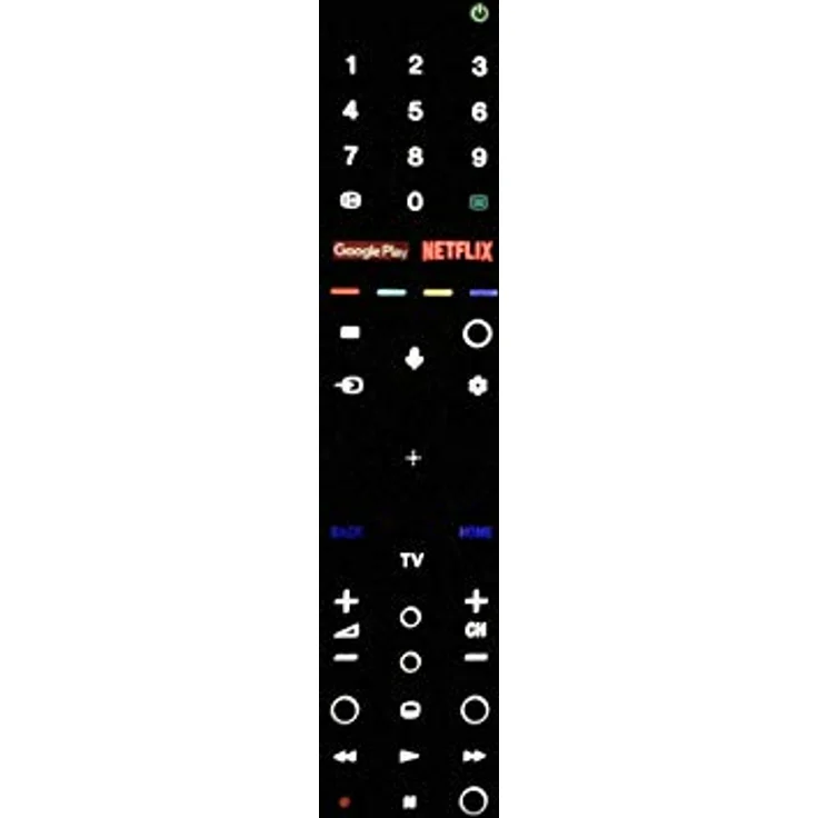 Remote Commander (RMF-TX611E) – Bild 3