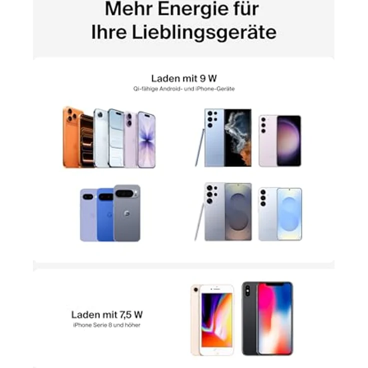Belkin BoostCharge Induktive Ladestation, Kabelloses Ladegerät mit 20-W-PD-USB-C-Netzteil, geeignet für Handyhüllen, Schwarz – Bild 2