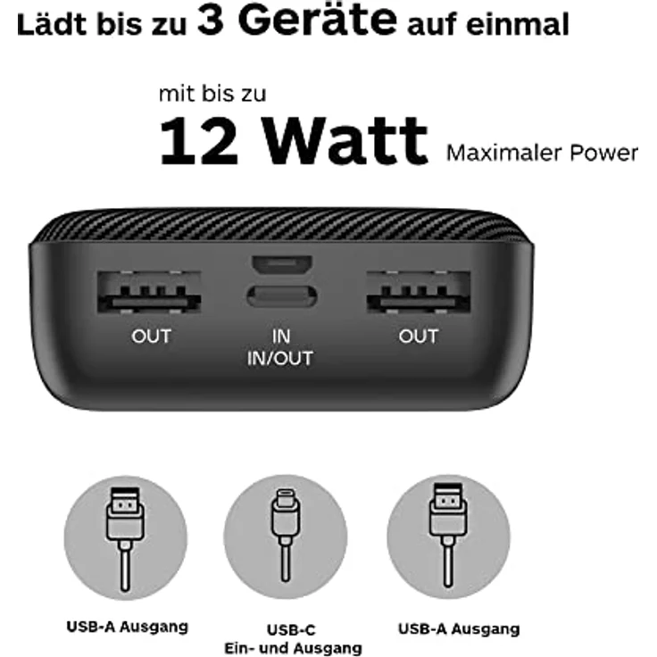 RealPower PB-20000 SE Powerbank, 20000mAh externer Akku Ladegerät mit 2 USB Ports, USB C EIN- Ausgang Kompatibel mit iPhone 14 13 12 Pro Max iPad Samsung S21 Xiaomi und mehr – Inkl. USB-C Ladekabel – Bild 5