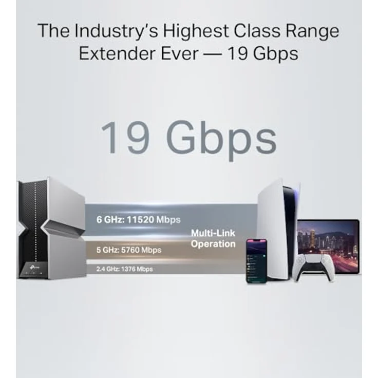 TP-Link BE19000, Tri-Band Wi-Fi 7 Range Extender mit 19 Gbps, 8 Antennen, EasyMesh-kompatibel und 10G-Port – Bild 4