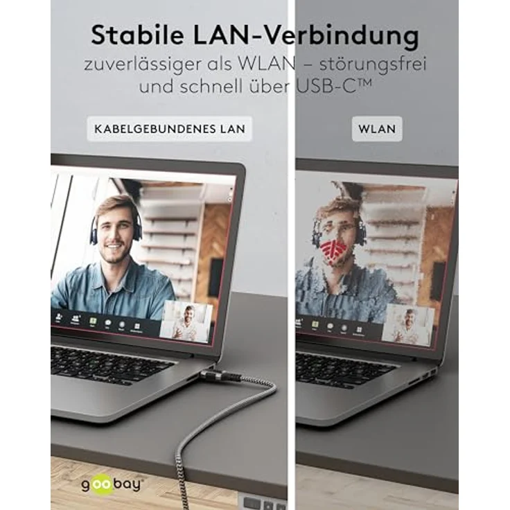 Goobay 70696 USB-C auf RJ45 Ethernet CAT 6 Kabel für stabile kabelgebundene Internetverbindung mit Router/Modem/Netzwerk Switch/Ersetzt USB auf RJ45 Adapter / 1 Gbit/s / 1 Meter – Bild 5
