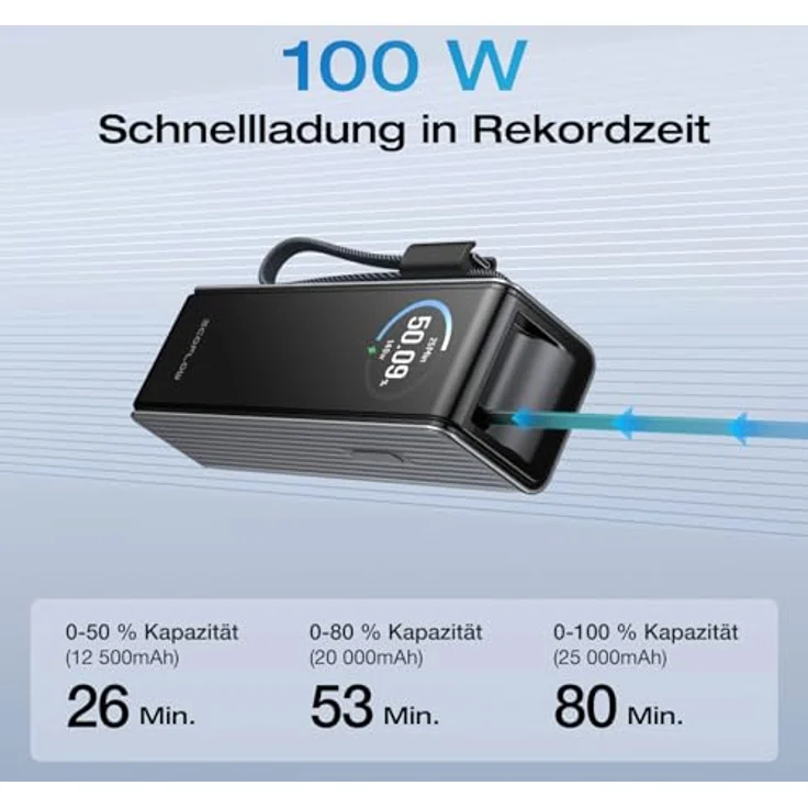 EF ECOFLOW Rapid Powerbank 25 000 mAh 170 W, tragbares Ladegerät mit 100 W integrierten Kabeln und USB-C Anschluss, Silber – Bild 4