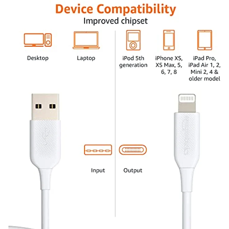 AmazonBasics – Verbindungskabel Lightning auf USB-A, MFi-zertifiziertes Ladekabel für iPhone, weiß, 91,2 cm, 2 Stück – Bild 4