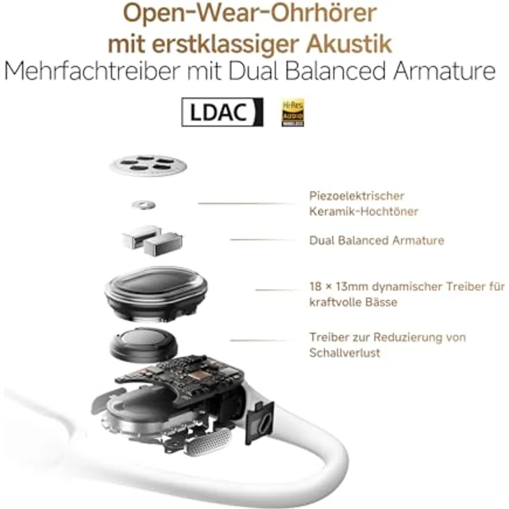 Xiaomi OpenWear Stereo Pro, Kopfhörer in Titan Gray mit hochwertigem Stereo-Sound – Bild 6