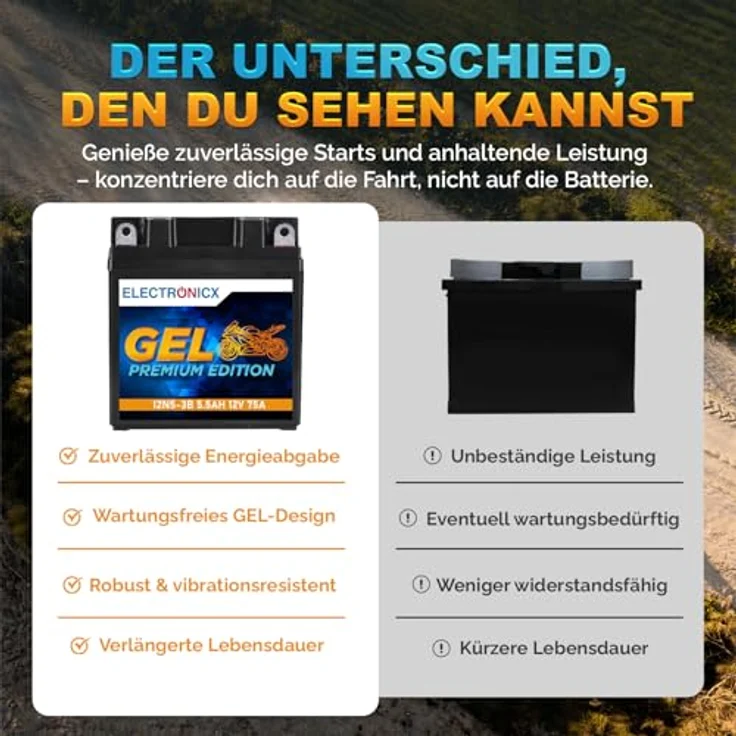 Electronicx Extreme Edition GEL Batterie 5.5Ah 12V für Motorrad, Roller und Quad – wartungsfrei, auslaufsicher, vibrationsfest – Bild 7