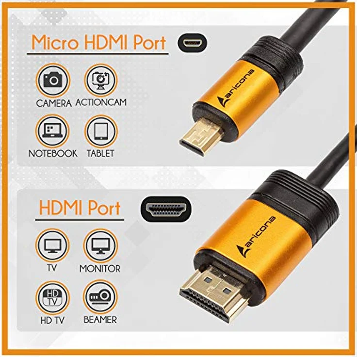 aricona Micro HDMI Kabel 3m – HDMI auf Micro HDMI – Verbindung von Tablet, Smartphone & Digitalkamera mit Fernseher oder Monitor –  2.0 Typ A auf Typ D – Bild 4