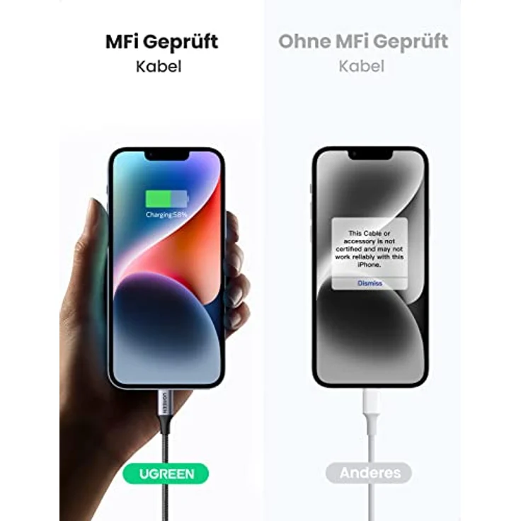 Ugreen Lightning to Type-C Cable 2m black – Bild 3