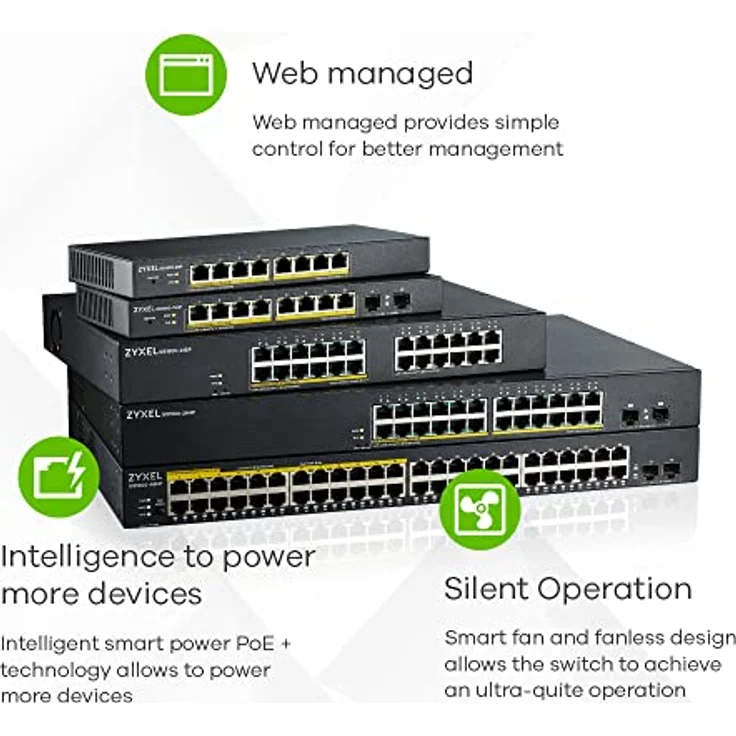 ZyXEL Smart Switch 8x GbE GS1900-8HP V3 L2 PoE 70Watt – Bild 4