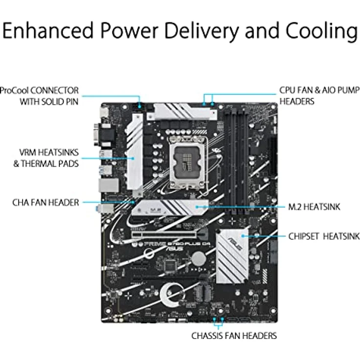 ASUS PRIME B760-PLUS D4 Gaming Mainboard Sockel Intel LGA 1700 – Bild 2