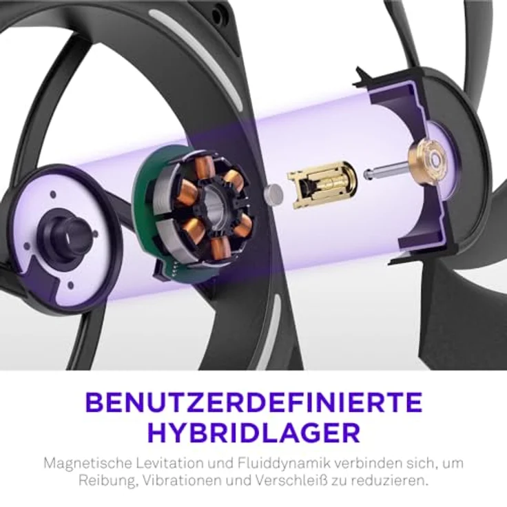 NZXT F Series F280X Black, 280mm Gehäuselüfter mit 4-Pin PWM Anschluss und RGB-Beleuchtung – Bild 6