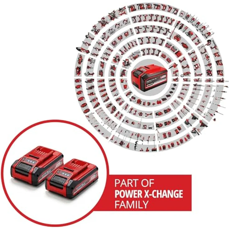 Einhell Original Power X-Change Plus Akku (18 V, Li-Ion, universell verwendbar, Twin-Pack, ohne Ladegerät) – Bild 2