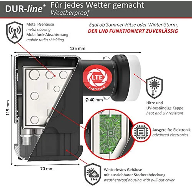 DUR-line 8 Teilnehmer Set - Qualitäts-Alu-Satelliten-Komplettanlage - Select 75/80cm Spiegel/Schüssel Anthrazit + Octo LNB - für 8 Receiver/TV [Neuste Technik, DVB-S2, 4K, 3D] – Bild 5
