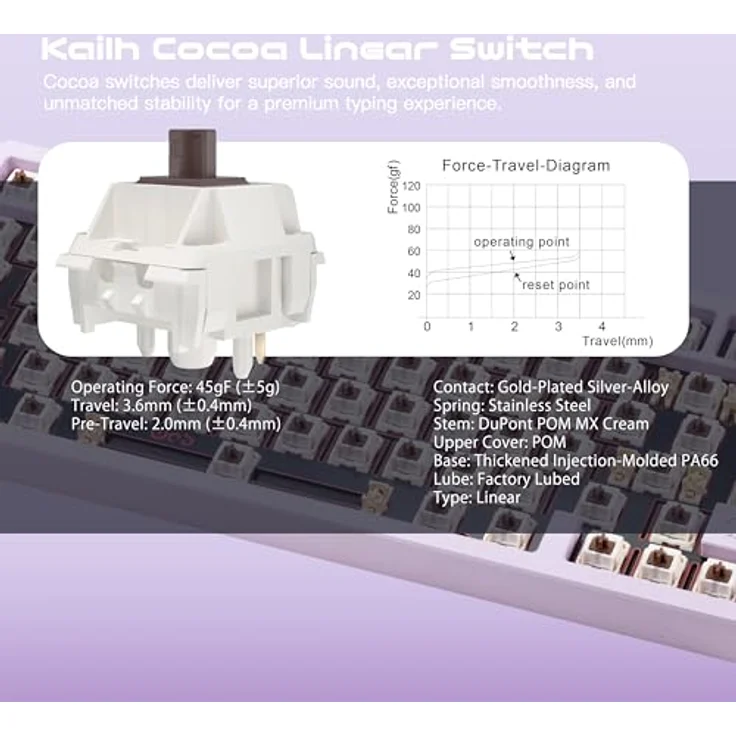 CutiePcs WOBKEY Rainy 75, Mechanische Tastatur mit HMX/JWK Switches, Aluminiumgehäuse, Kabelgebunden & kabellos, A-RGB Beleuchtung, Pro - Lila – Bild 4