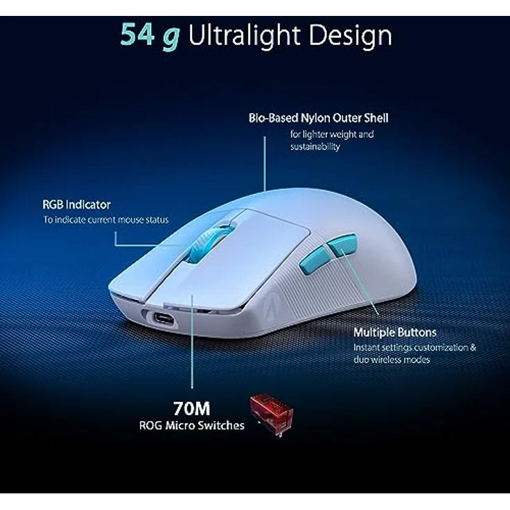 ASUS ROG Harpe Ace Aim Lab Edition White RGB Gaming Maus weiß (kabellos, 2,4 GHz RF, Bluetooth, USB, optischer ROG AimPoint-Sensor 36.000 dpi, ROG Micro Switches, fünf programmierbare Tasten) – Bild 4