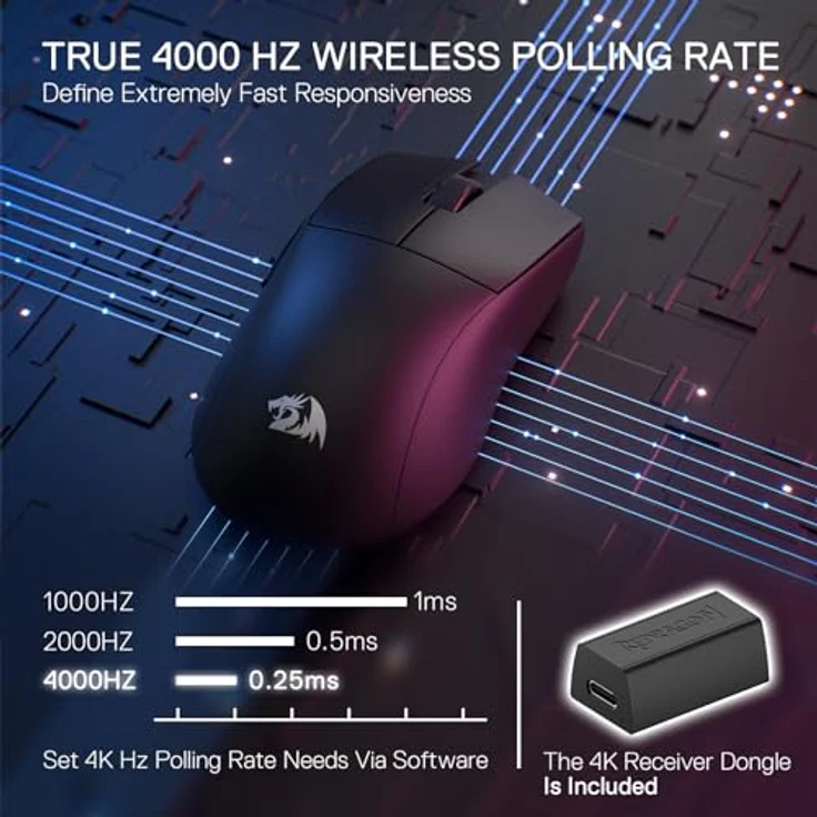 Redragon M916 PRO 3-Modus Wireless Gaming Maus, 4K Polling Rate, 49G Ultra-Leicht 26K DPI, Ergonomischer Natürlicher Griff, Makrotasten, Softwareunterstützt - Rot – Bild 3