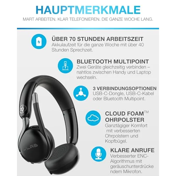 JLab Go Work 3, Bluetooth Headset mit Mikrofon, 70+ h Akku, On-Ear, verbesserte Geräuschunterdrückung – Bild 2