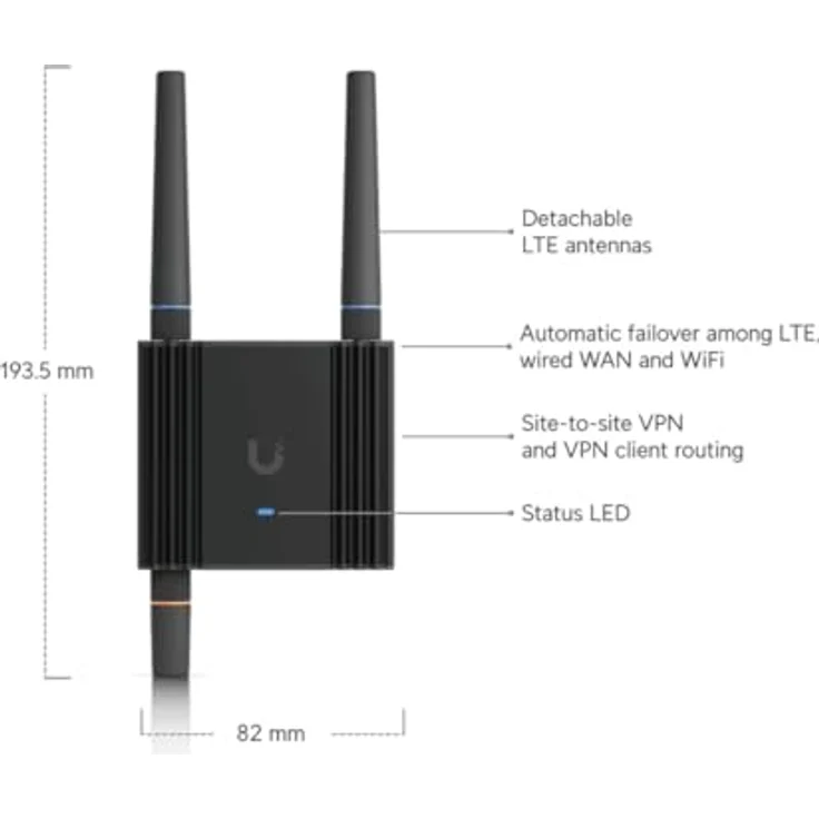 Ubiquiti UMR-Ultra, Mobiler LTE Router mit Wired WAN, WiFi, 2 Nano-SIM-Slots – Bild 10