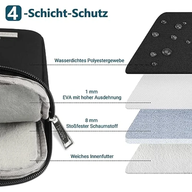 TECOOL Laptoptasche 15,6 Zoll, spritzwasserfest und stoßfest, schwarz - Schutztasche für HP, Dell, Lenovo, Acer, ASUS, Chromebook, Samsung – Bild 3
