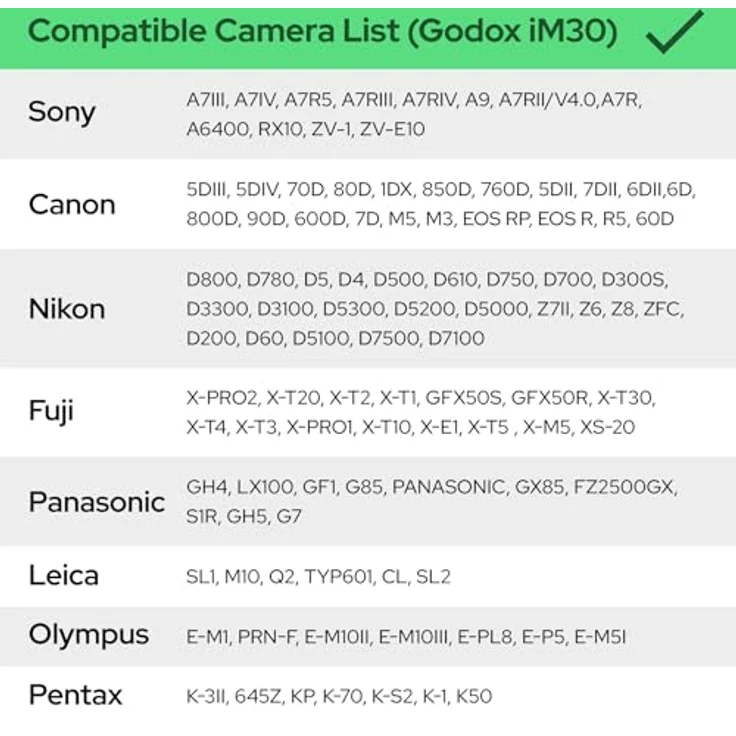 Godox IM30 Mini Kamerablitz, manueller Blitz mit S1/S2 optischer Steuerung, kompatibel mit Canon, Sony, Nikon, Ricoh GR III, 7 Leistungsstufen, kompaktes Design – Bild 4
