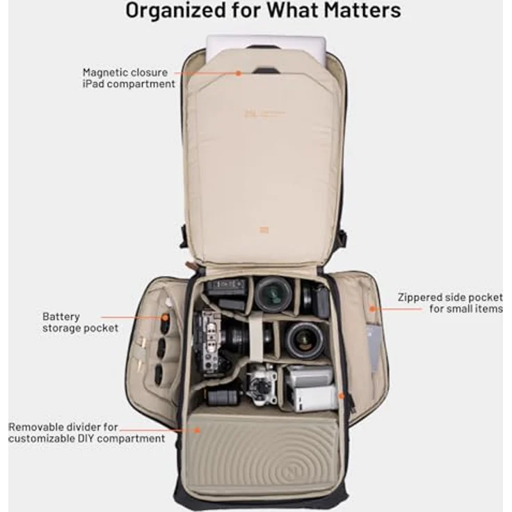 Pgytech BackPack OneGo 2, 25L Fotorucksack mit spritzwassergeschütztem Design und ergonomischem Tragesystem, Pine Green – Bild 3
