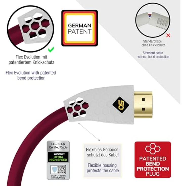 OEHLBACH Flex Evolution HDMI Kabel - 50 Jahre Edition, 8K Ultra High-Speed, 48 Gbit/s, Patent Knickschutz, 2m, Dynamic HDR, eARC – Bild 2