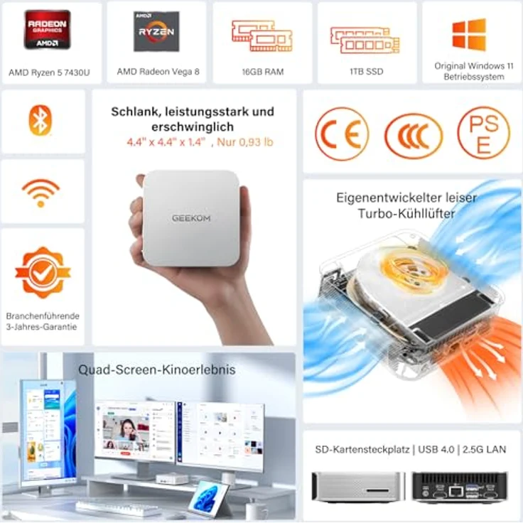 GEEKOM Mini PC A5 Pro, AMD Ryzen 5 7430U, 1 TB SSD, 6 x USB, Quad Display, 2.5G LAN, Win 11 Pro, 3 Jahre Garantie – Bild 2