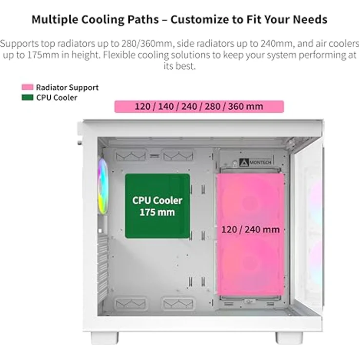 MONTECH King 65 PRO ATX Mid Tower Gaming PC Gehäuse, High Airflow Mesh Panels, RTX 40 Series Support, 3 ARGB Lüfter, werkzeugloser Zugang - Weiß – Bild 4