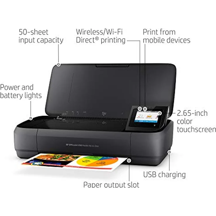 HP OfficeJet 250 Mobile AiO Tintenstrahl A4 WLAN Schwarz – Bild 2