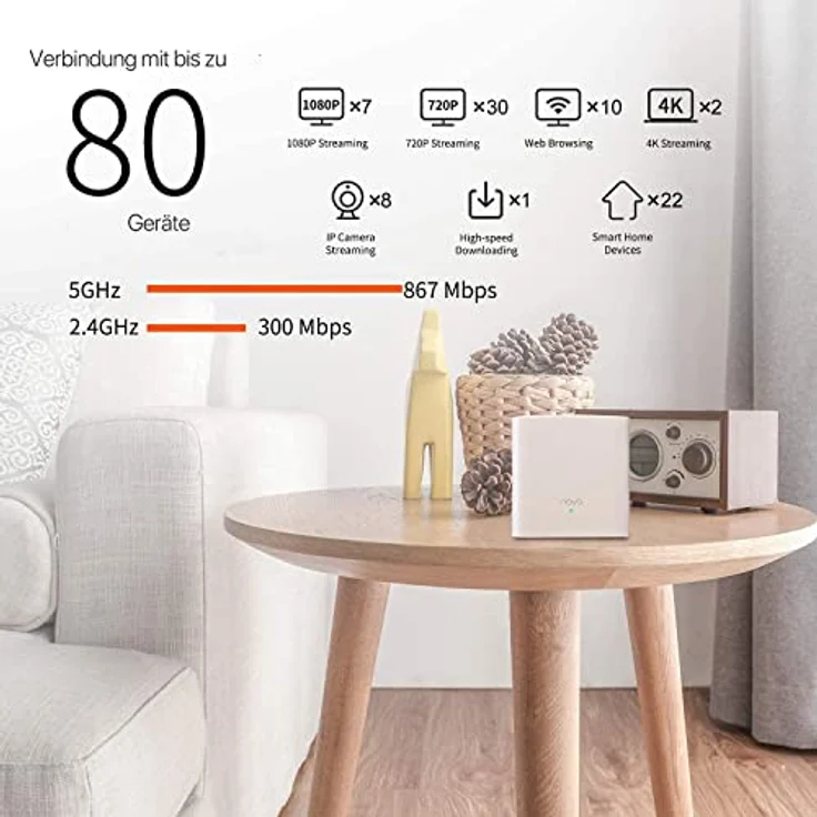 Tenda Nova MW5G (3er Pack) echtes Dual-Band Mesh WLAN (bis zu 300m², 6x Gigabit Ports, AC1200, Gigabit WAN, QoS, MU-MIMO, Beamforming) Ersetzt Router, Powerline & Repeater 3-er Pack weiß – Bild 5