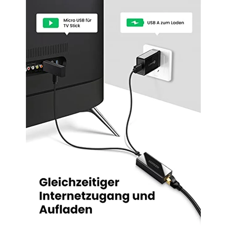 UGREEN Ethernet Adapter für Chromecast und TV Stick Micro USB auf RJ45 LAN Netzwerkadapter mit USB 2.0 Netzkabel für Stromversorgung – Bild 3