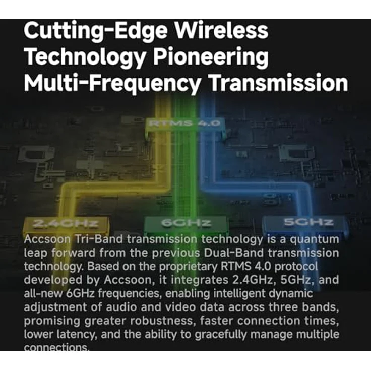 Accsoon Master 4K-TX, drahtloser Video-Transmitter mit 4K Übertragung und niedriger Latenz – Bild 3