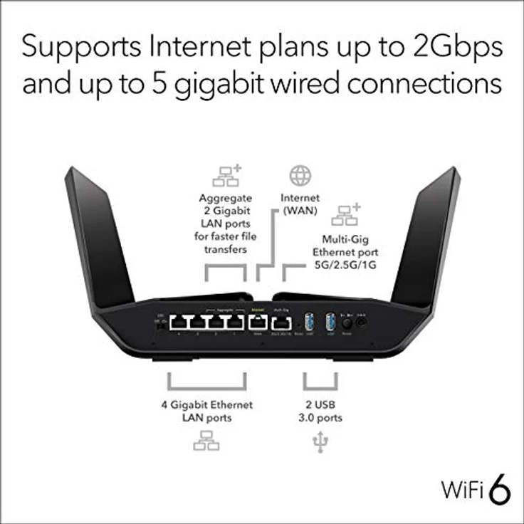 Netgear Nighthawk RAX120 WiFi 6 WLAN Router AX6000 (12-Stream AX12 mit bis zu 6 GBit-s, Abdeckung für große Häuser und Wohnungen bis 200 m², WPA3-Verschlüsselung, für iPhone 11 und S20) – Bild 5