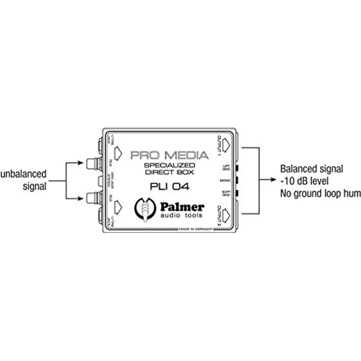 Palmer PLI 04 Media DI-box Aktiv Mk II – Bild 5