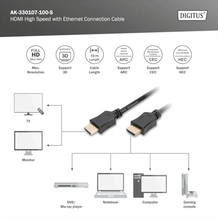 ASSMANN HDMI High Speed Ethernet Anschlusskabel , 10m, Full HD (1080p), 60 Hz, Typ A, Stecker-Stecker, Schwarz – Bild 3