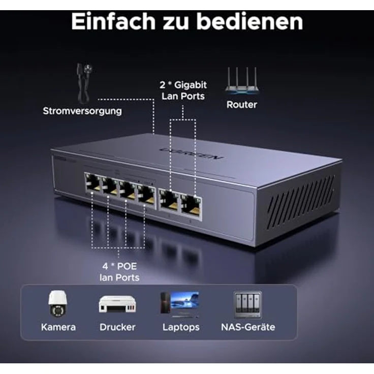 UGREEN PoE Switch 6 Port Gigabit LAN Switch, 4 PoE+2 Gigabit-Ports, 60W, VLAN, IEEE 802.3af/at, Plug-and-Play, robustes Metallgehäuse – Bild 4