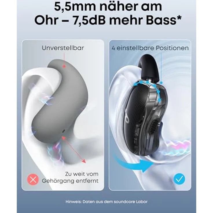 soundcore V40i, Open-Ear Kopfhörer mit 2X tieferem Bass, IP55, 21h Spielzeit, KI-optimierte Anrufe, Bluetooth 5.4, verstellbar für jedes Ohr, transparentes Case – Bild 5