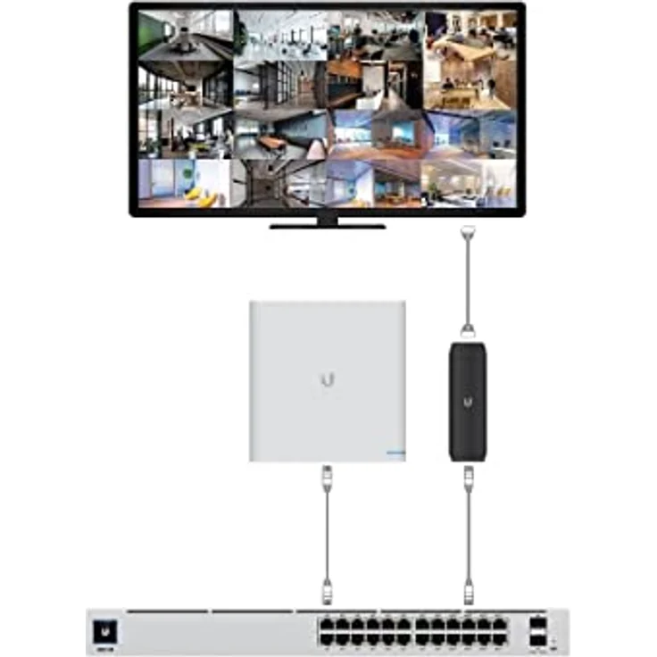 Ubiquiti Networks UFP-VIEWPORT - UniFi Protect ViewPort Überwachungskamera Zubehör, 4K Videoausgabe, PoE, HDMI, schwarz – Bild 5