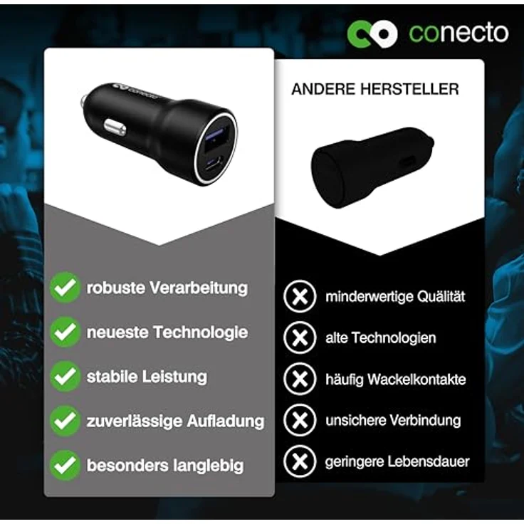 SatChef conecto USB-C KFZ Ladegerät, 12 V, 2 Port, 20W USB-C PD & 18W USB-A, GaN Schnellladegerät, automatische Ladestromerkennung, schwarz – Bild 5