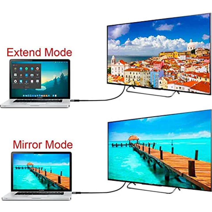 Bolwins A77CS USB-C auf HDMI Kabel 4K HD – 1,8m – Hochgeschwindigkeits-Adapter für MacBook Air (M2), MacBook, iPad Pro/Air, Galaxy, Huawei P40 – Perfekte 4K Ultra HD Bildqualität – Bild 5
