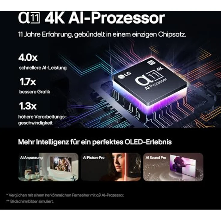 LG OLED65G49LS evo TV (Flat, 65 Zoll / 165 cm, 4K, SMART TV, webOS 24 mit ThinQ) – Bild 9