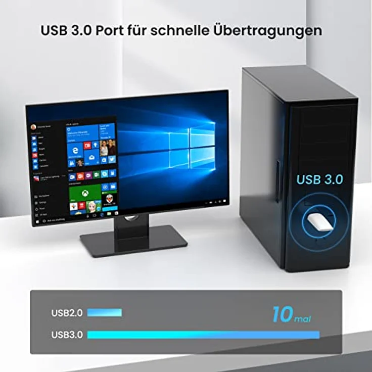 Tenda U18 WiFi 6 WLAN Stick, AX1800 Dualband USB-Adapter mit WPA3, MU-MIMO, USB 3.0, unterstützt Windows 10/11, weiß – Bild 3