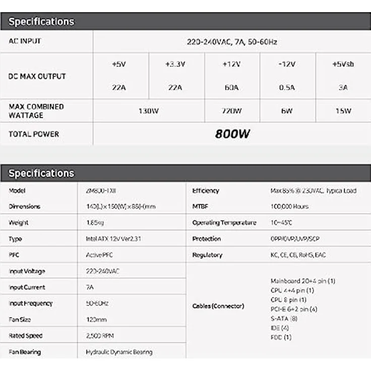 Netzteil PC Zalman MegaMax 800 W v2 (80+) – Bild 3