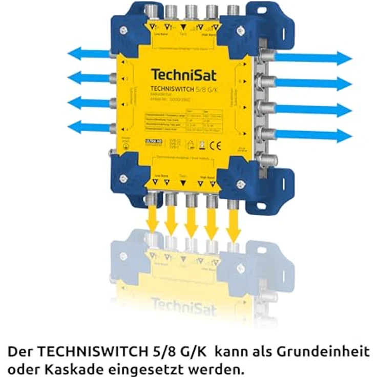 TechniSat TECHNISWITCH 5/8 G/K, 8-Fach Multischalter für Satellitensignale, kaskadenfähig, inkl. Netzteil, Ultra HD/4K geeignet – Bild 3
