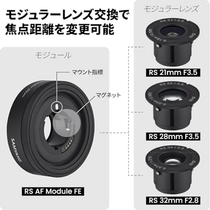SAMYANG Modulares Objektiv: Slim Remaster [21, 28, 32 mm & Module mit Hardcase] - Sony E – Bild 4