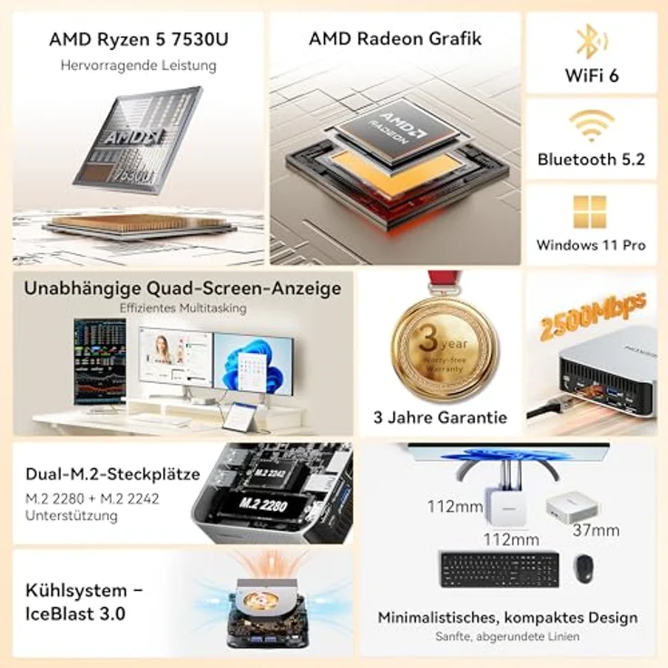 GEEKOM Mini PC A5 Pro 2026 Edition, AMD Ryzen 5 7530U, 1TB SSD, 16GB RAM, Windows 11 Pro, 2 x USB-C, 8K Quad-Display – Bild 2