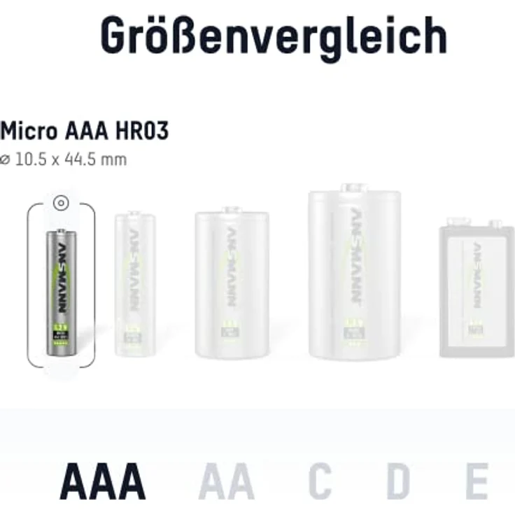 ANSMANN Micro AAA Akku 1,2V 550mAh - NiMH Accu mit maxE Technologie für hohe Langlebigkeit - Kein Memory Effekt Akkus - wiederaufladbare Batterien für Geräte mit hohem Stromverbrauch - 4 Stück – Bild 3
