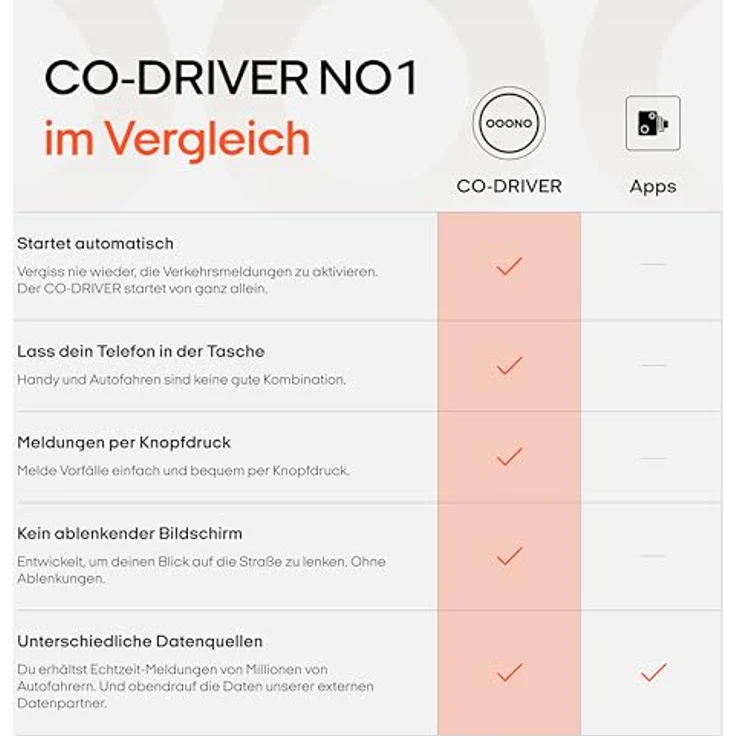 ooono Blitzerwarner CO-DRIVER NO1 Verkehrsalarm, Bluetooth, mit App, Echtzeitwarnung – Bild 5
