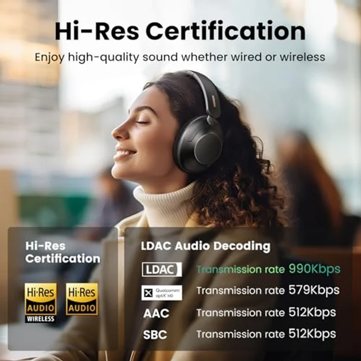 Ugreen Hp202 Hitune Max5 Wireless In-Ear-Kopfhörer mit Hybrid Noise Cancellation ANC - Schwarz, Bluetooth 5.0, 90 Stunden Akkulaufzeit, USB-C Schnellladung – Bild 2