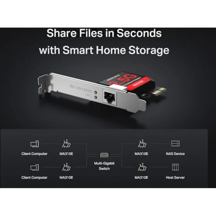 Mercusys MA310E, 2,5 Gigabit PCIe Netzwerkkarte mit Wake-on-LAN, energieeffizientem Ethernet und Flusskontrolle, kompatibel mit Windows und Linux – Bild 5