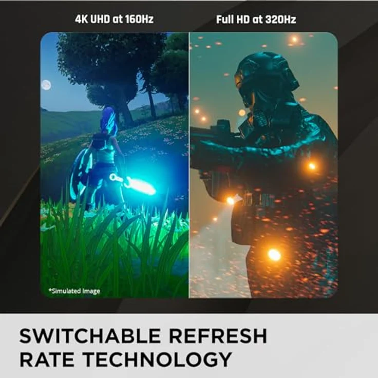 ViewSonic XG275D1-4K, 27” dual Mode Gaming Monitor mit FHD @320Hz, 4K @160Hz, USB-C 65W Charging & höhenverstellbarem Standfuß – Bild 3